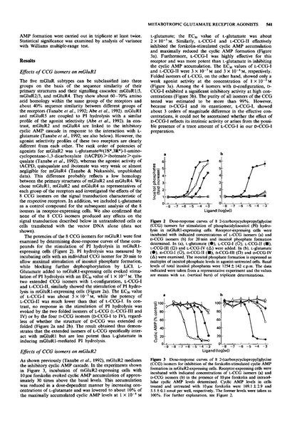 ファイル:Hayashi Br J Pharmacol.pdf