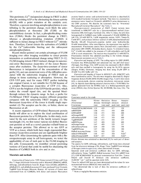 ファイル:Kwok Biochem Biophys Res Comm.pdf
