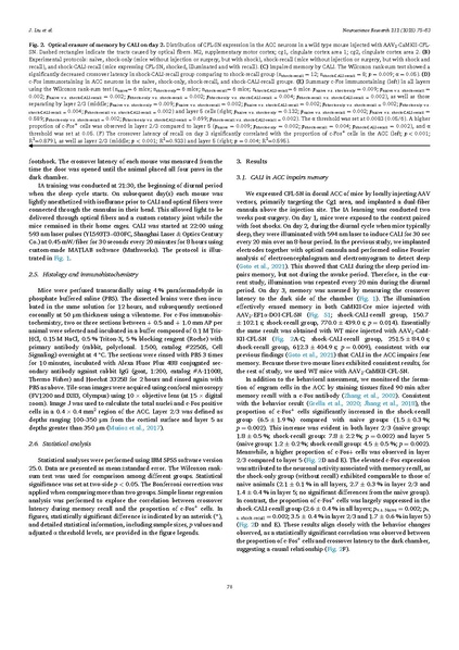 ファイル:Liu Neurosci Res 2025.pdf