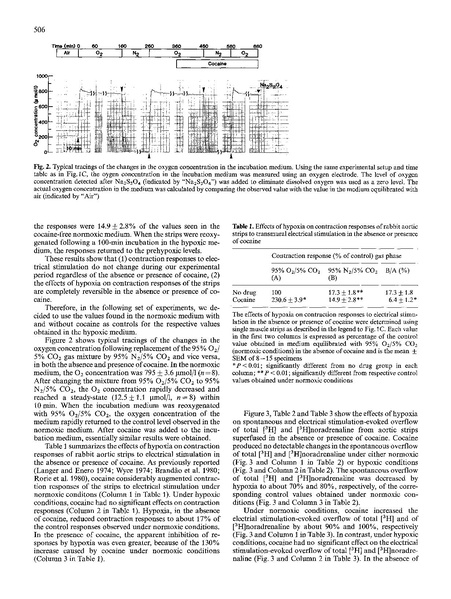 ファイル:Lee Naunyn-Schmiedeberg Arch Pharmacol 1989.pdf